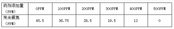 深圳市長(zhǎng)隆科技有限公司