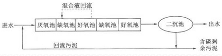 深圳市長隆科技有限公司