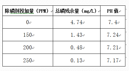 深圳市長隆科技有限公司