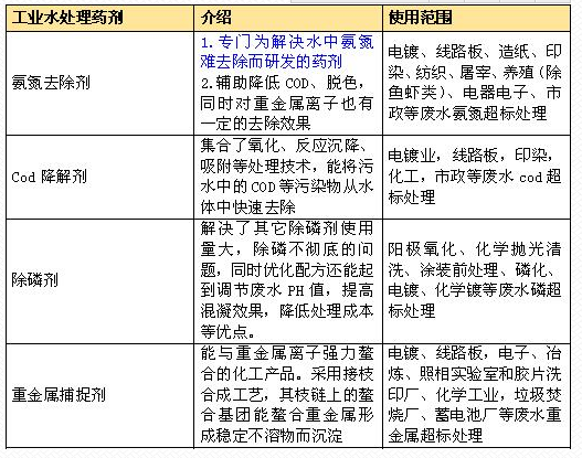 深圳市長隆科技有限公司