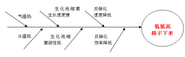 深圳市長隆科技有限公司