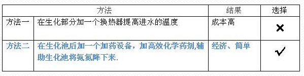 深圳市長隆科技有限公司