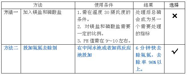 深圳市長隆科技有限公司