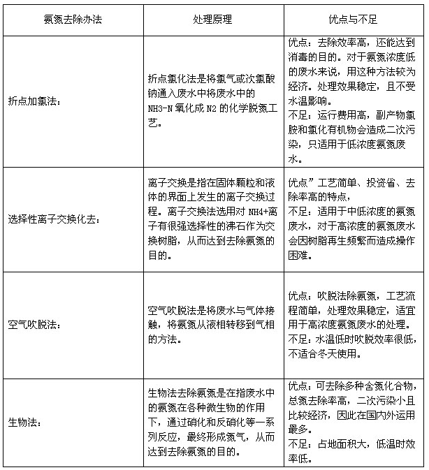 深圳市長隆科技有限公司