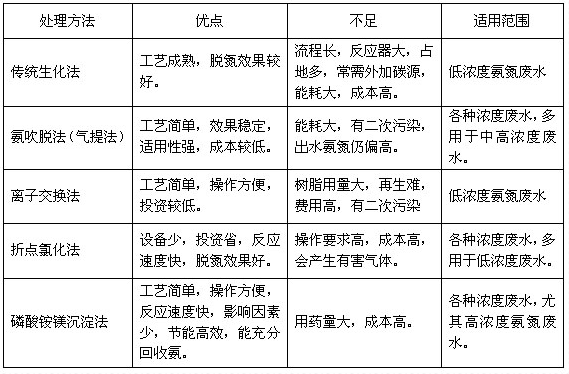 深圳市長隆科技有限公司