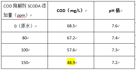 深圳市長隆科技有限公司