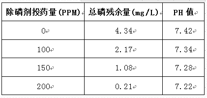 深圳市長(zhǎng)隆科技有限公司