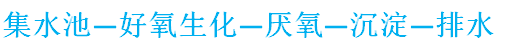 深圳市長(zhǎng)隆科技有限公司