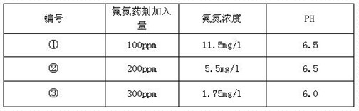 深圳市長(zhǎng)隆科技有限公司