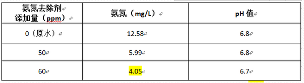 深圳市長隆科技有限公司