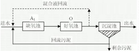 深圳市長(zhǎng)隆科技有限公司