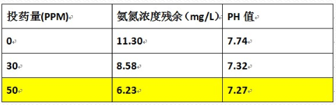 深圳市長(zhǎng)隆科技有限公司