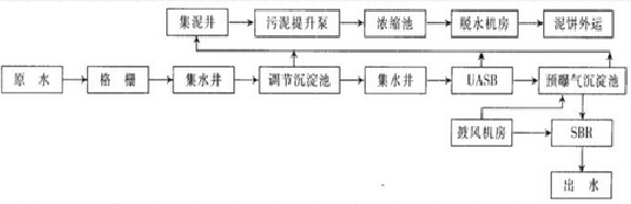 深圳市長隆科技有限公司