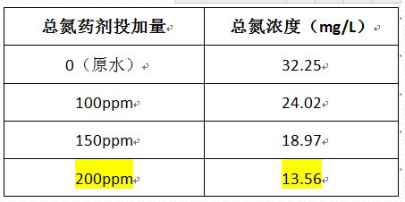 深圳市長隆科技有限公司