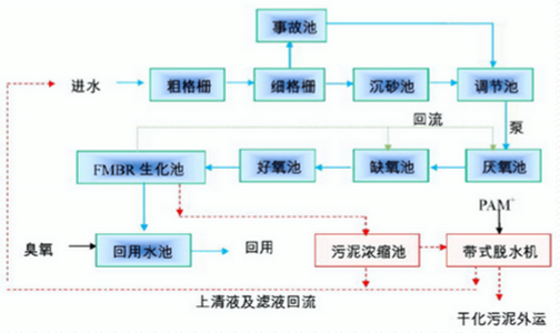 深圳市長隆科技有限公司