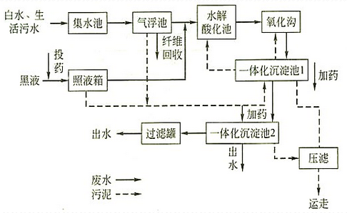 深圳市長(zhǎng)隆科技有限公司