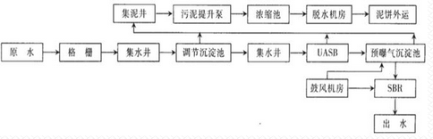 深圳市長隆科技有限公司