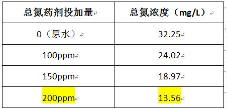 深圳市長隆科技有限公司