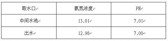 深圳市長隆科技有限公司