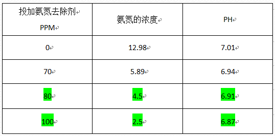 深圳市長隆科技有限公司