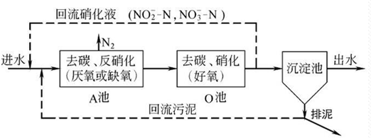 深圳市長隆科技有限公司