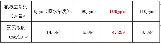 深圳市長隆科技有限公司