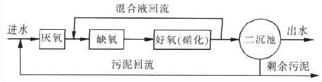 深圳市長隆科技有限公司