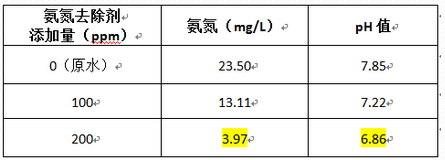 深圳市長隆科技有限公司