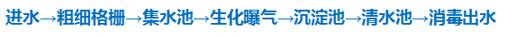 深圳市長隆科技有限公司