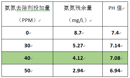 深圳市長隆科技有限公司