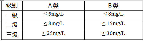 深圳市長(zhǎng)隆科技有限公司