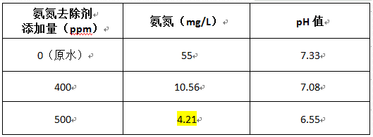 深圳市長(zhǎng)隆科技有限公司