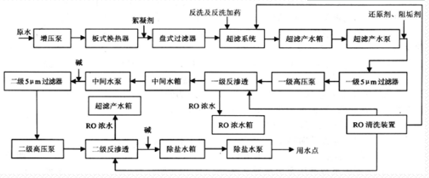 深圳市長(zhǎng)隆科技有限公司