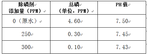 深圳市長隆科技有限公司