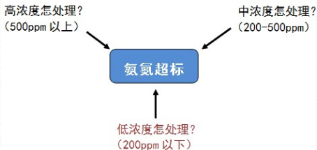 深圳市長隆科技有限公司