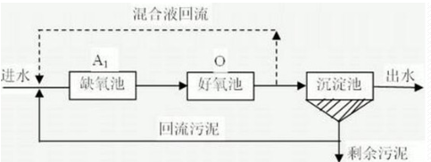 深圳市長隆科技有限公司