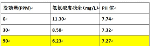 深圳市長隆科技有限公司