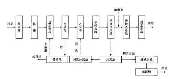 深圳市長(zhǎng)隆科技有限公司