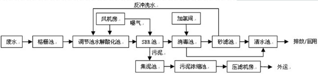 深圳市長隆科技有限公司