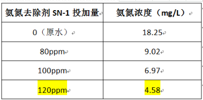 深圳市長隆科技有限公司