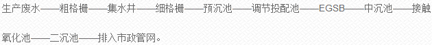 深圳市長隆科技有限公司