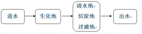 深圳市長隆科技有限公司