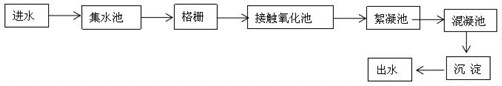 深圳市長(zhǎng)隆科技有限公司