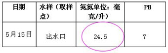 深圳市長(zhǎng)隆科技有限公司