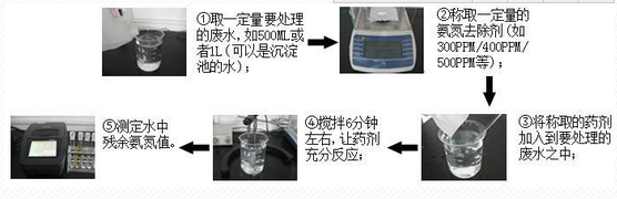 深圳市長(zhǎng)隆科技有限公司