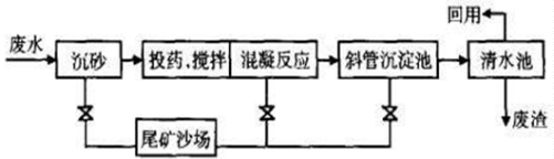 深圳市長隆科技有限公司