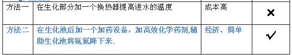 深圳市長隆科技有限公司