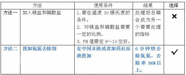 深圳市長隆科技有限公司