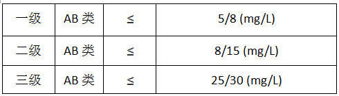 深圳市長(zhǎng)隆科技有限公司