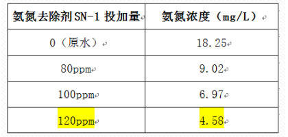 深圳市長隆科技有限公司